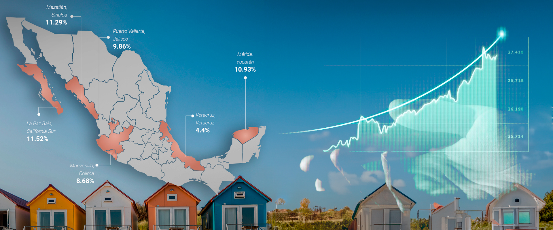 fh-inmobilaria-inversion-inmobiliaria-en-la-paz-baja-california-sur-